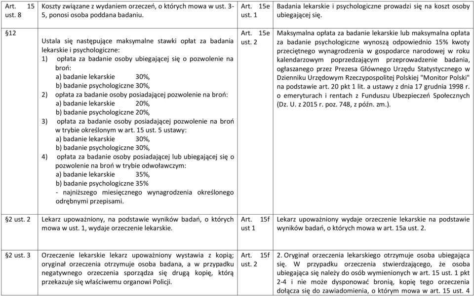 psychologiczne 30%, 2) opłata za badanie osoby posiadającej pozwolenie na broń: a) badanie lekarskie 20%, b) badanie psychologiczne 20%, 3) opłata za badanie osoby posiadającej pozwolenie na broń w