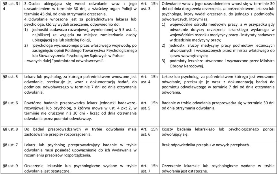 Psychologicznego lub Stowarzyszenia Psychologów Sądowych w Polsce - zwanych dalej "podmiotami odwoławczymi". 15h ust.