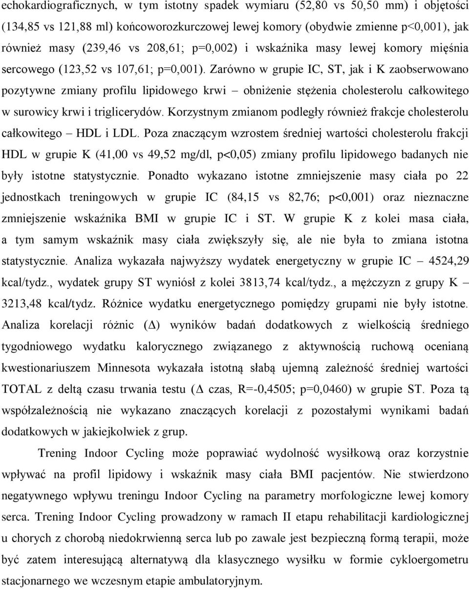 Zarówno w grupie IC, ST, jak i K zaobserwowano pozytywne zmiany profilu lipidowego krwi obniżenie stężenia cholesterolu całkowitego w surowicy krwi i triglicerydów.