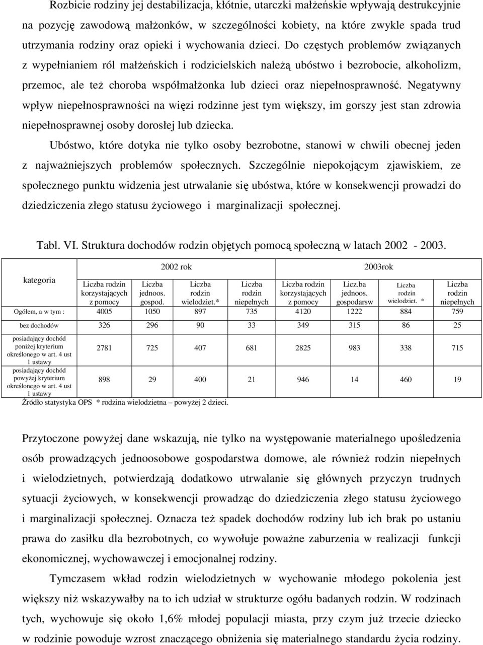 Do częstych problemó ziązanych z ypełnianiem ról małŝeńskich i rodzicielskich naleŝą ubósto i bezrobocie, alkoholizm, przemoc, ale teŝ choroba spółmałŝonka lub dzieci oraz niepełnospraność.
