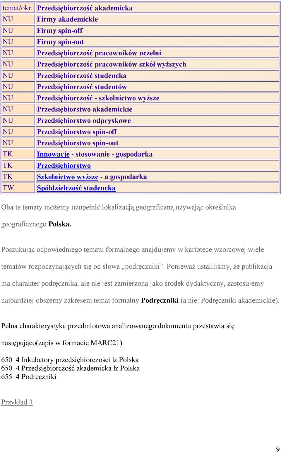 studencka NU Przedsiębiorczość studentów NU Przedsiębiorczość - szkolnictwo wyższe NU Przedsiębiorstwo akademickie NU Przedsiębiorstwo odpryskowe NU Przedsiębiorstwo spin-off NU Przedsiębiorstwo
