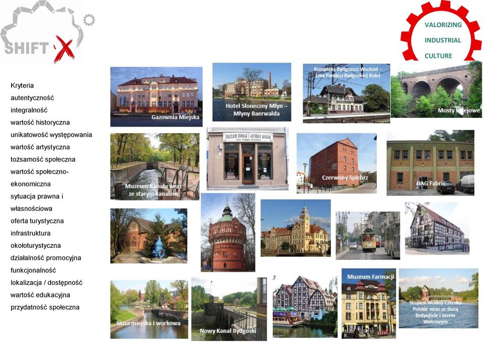 społecznoekonomiczna sytuacja prawna i własnościowa oferta turystyczna infrastruktura