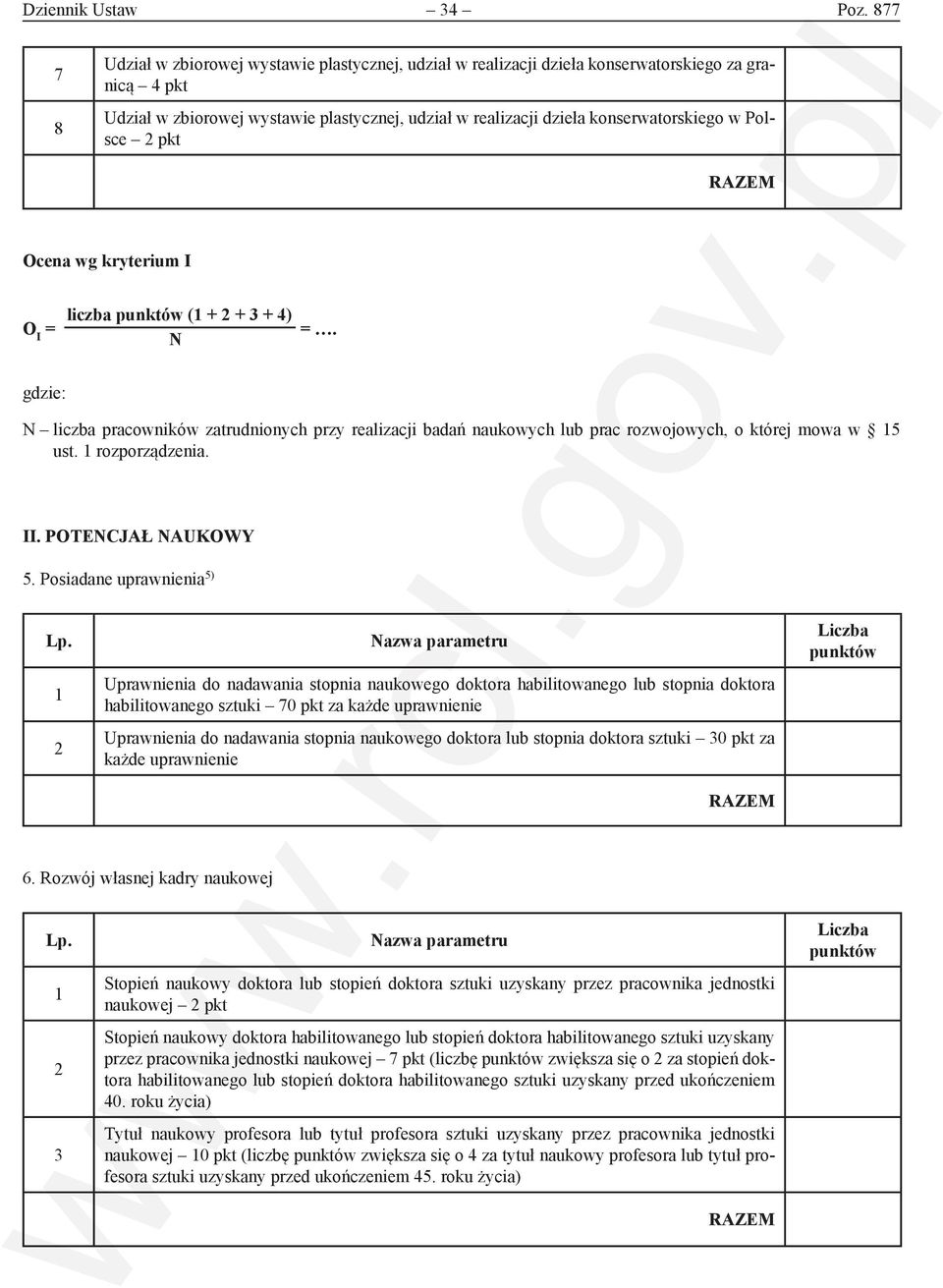 Polsce pkt Ocena wg kryterium I O I = liczba ( + + + 4) N =. gdzie: N liczba pracowników zatrudnionych przy realizacji badań naukowych lub prac rozwojowych, o której mowa w 5 ust. rozporządzenia. II.