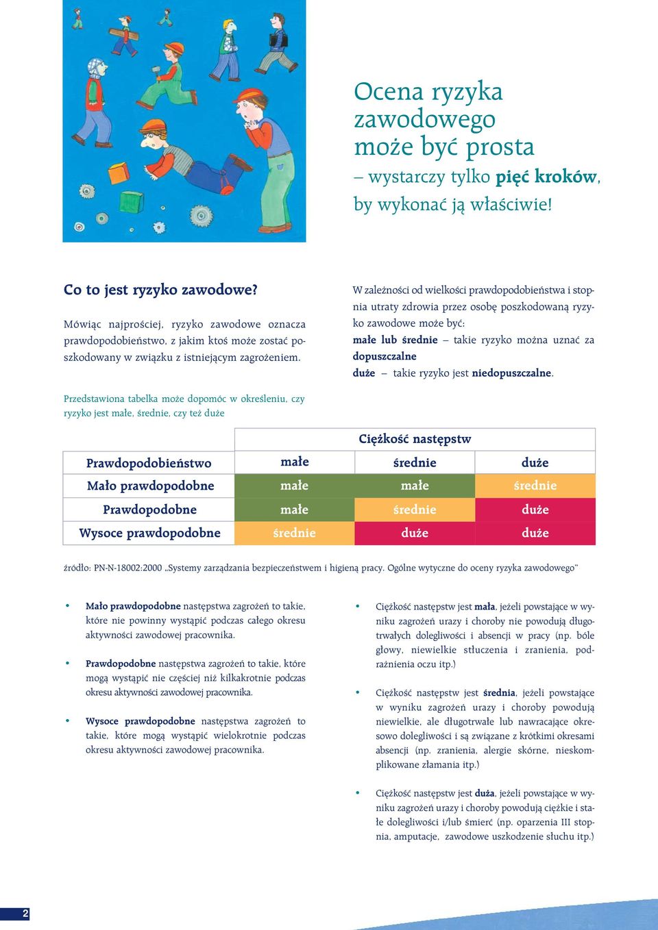 W zależności od wielkości prawdopodobieństwa i stopnia utraty zdrowia przez osobę poszkodowaną ryzyko zawodowe może być: małe lub średnie takie ryzyko można uznać za dopuszczalne duże takie ryzyko