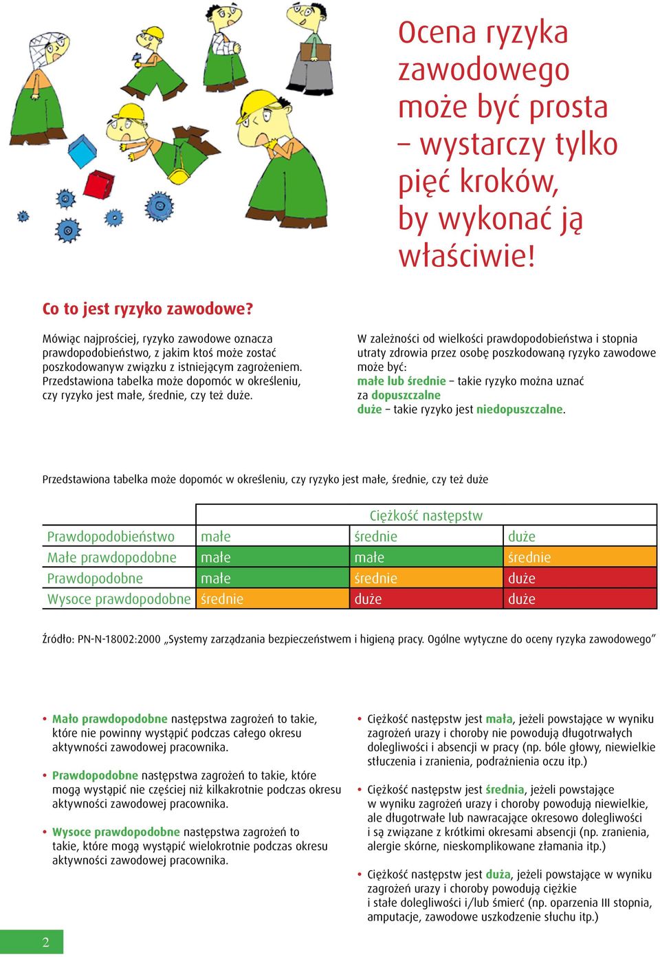 Przedstawiona tabelka może dopomóc w określeniu, czy ryzyko jest małe, średnie, czy też duże.