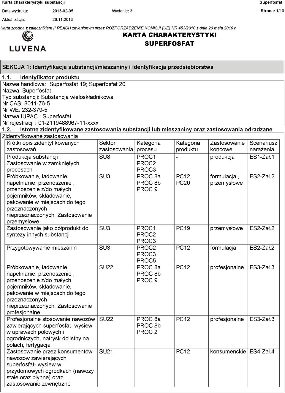 KARTA CHARAKTERYSTYKI SUPERFOSFAT SEKCJA 1: