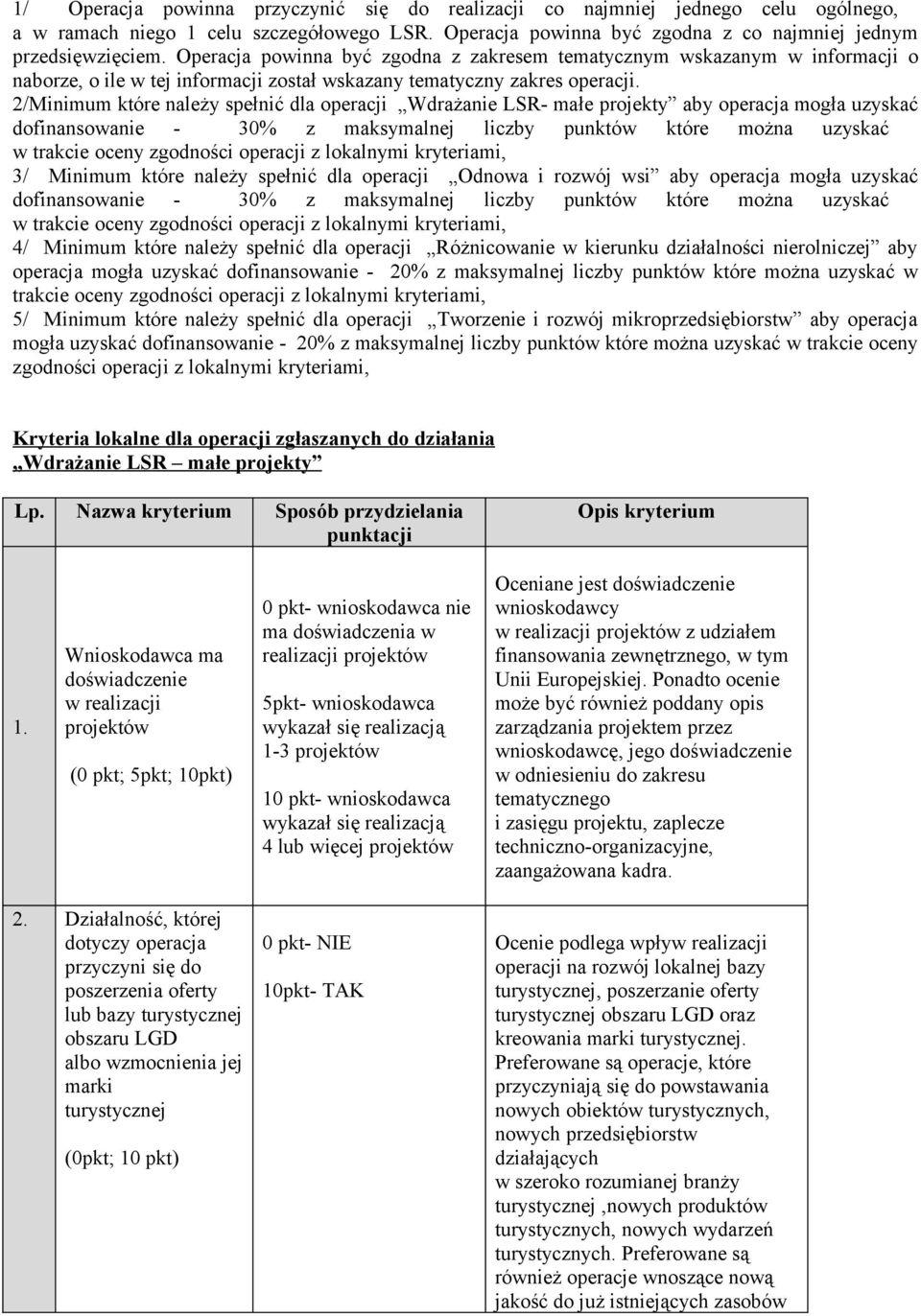 2/Minimum które należy spełnić dla operacji Wdrażanie LSR- małe projekty aby operacja mogła uzyskać dofinansowanie - 30% z maksymalnej liczby punktów które można uzyskać w trakcie oceny zgodności