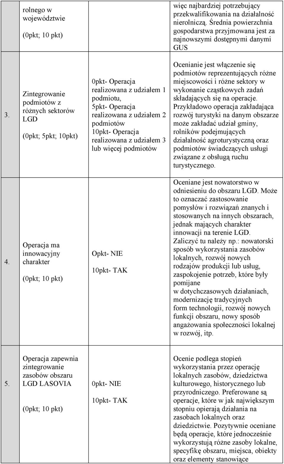 Zintegrowanie podmiotów z różnych sektorów LGD (0pkt; 5pkt; 10pkt) 0pkt- Operacja realizowana z udziałem 1 podmiotu, 5pkt- Operacja realizowana z udziałem 2 podmiotów 10pkt- Operacja realizowana z