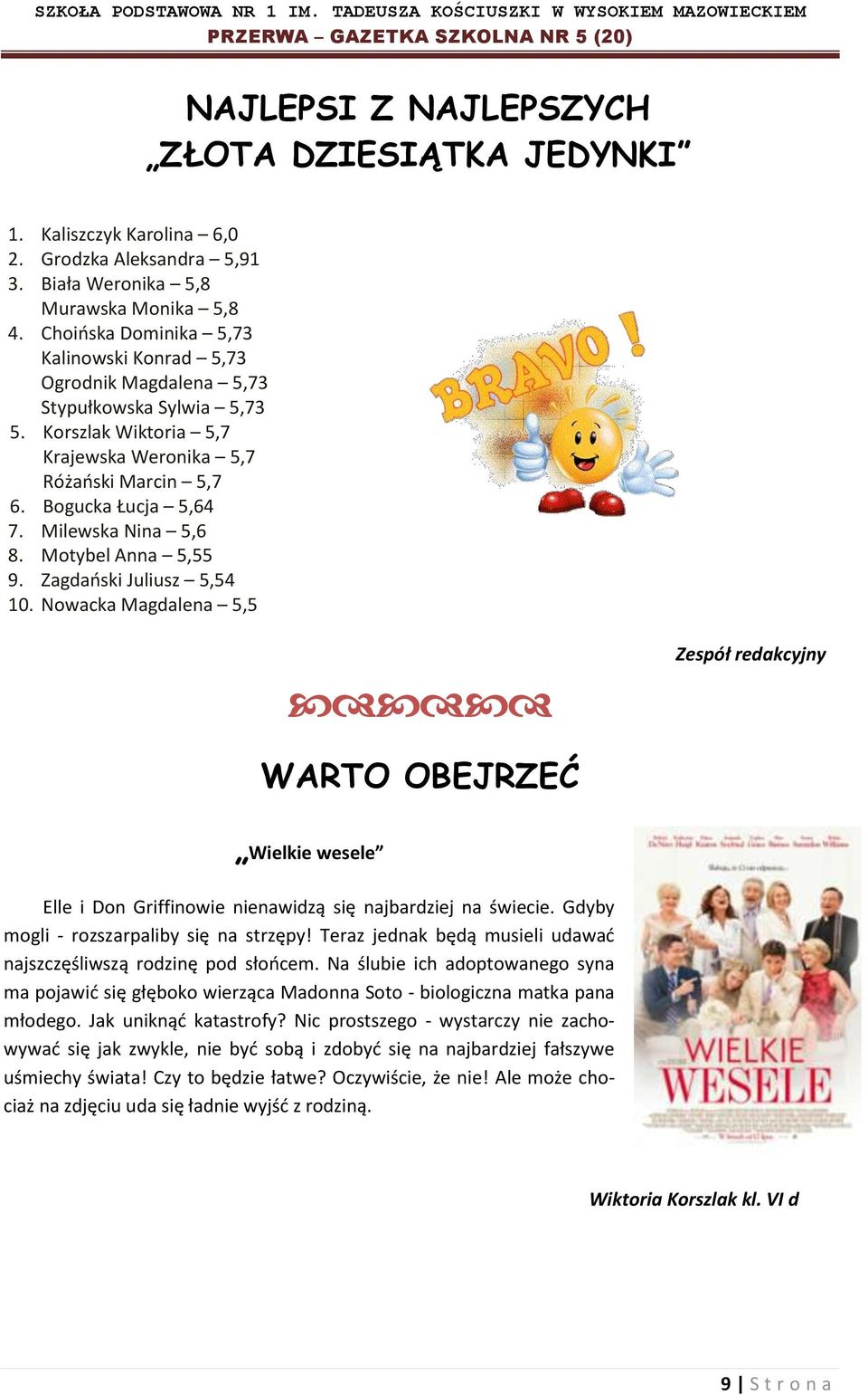 Milewska Nina 5,6 8. Motybel Anna 5,55 9. Zagdański Juliusz 5,54 10. Nowacka Magdalena 5,5 Zespół redakcyjny WARTO OBEJRZEĆ Wielkie wesele Elle i Don Griffinowie nienawidzą się najbardziej na świecie.