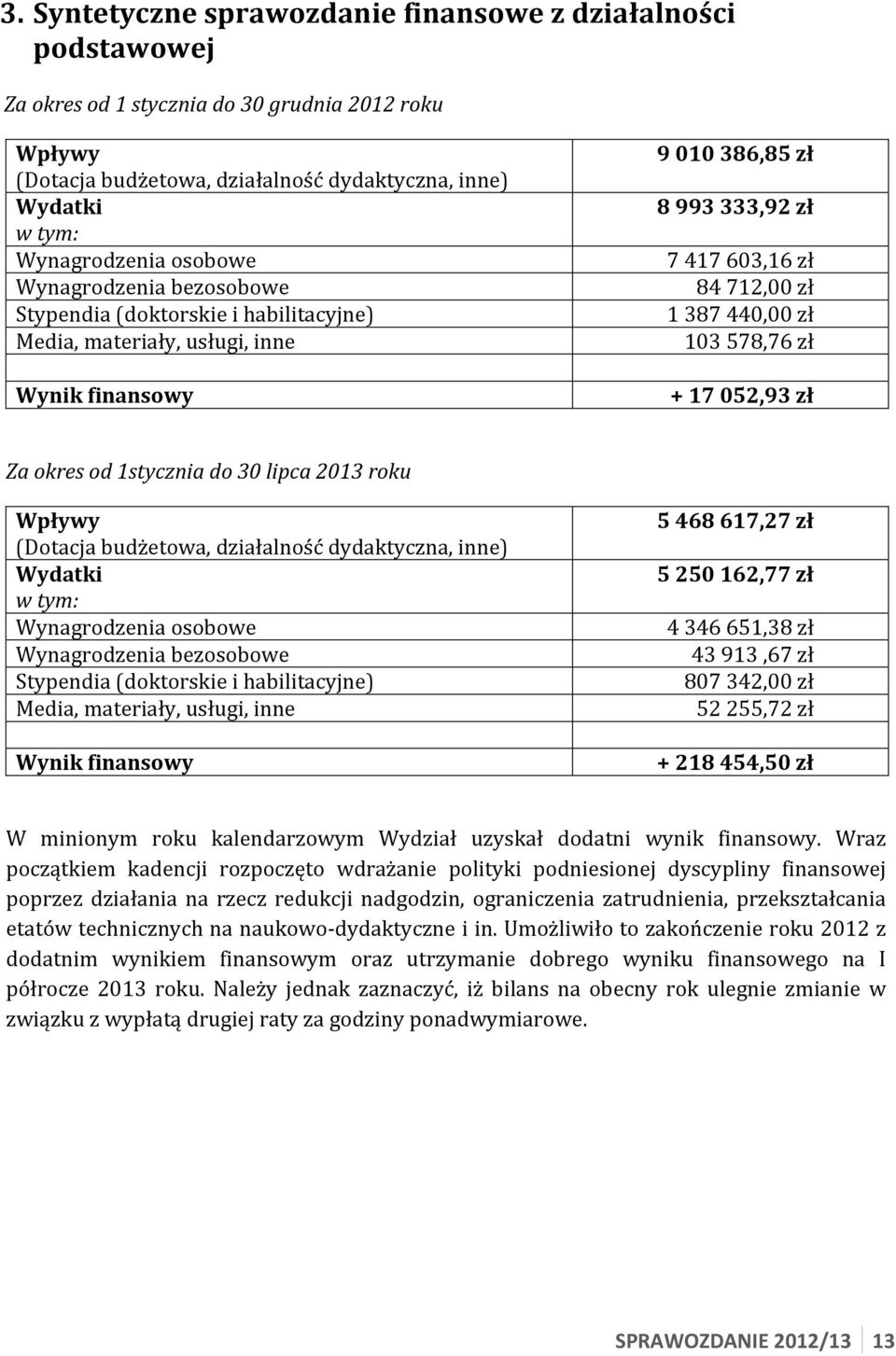 578,76 zł + 17 052,93 zł Za okres od 1stycznia do 30 lipca roku Wpływy (Dotacja budżetowa, działalność dydaktyczna, inne) Wydatki w tym: Wynagrodzenia osobowe Wynagrodzenia bezosobowe Stypendia