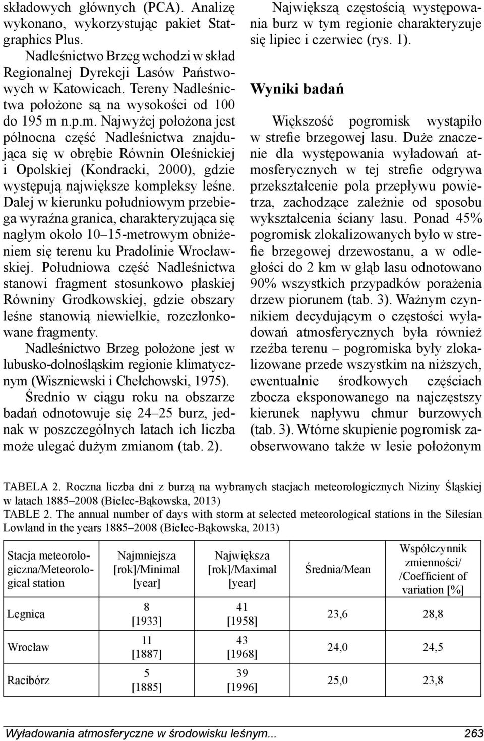 n.p.m. Najwyżej położona jest północna część Nadleśnictwa znajdująca się w obrębie Równin Oleśnickiej i Opolskiej (Kondracki, 2000), gdzie występują największe kompleksy leśne.