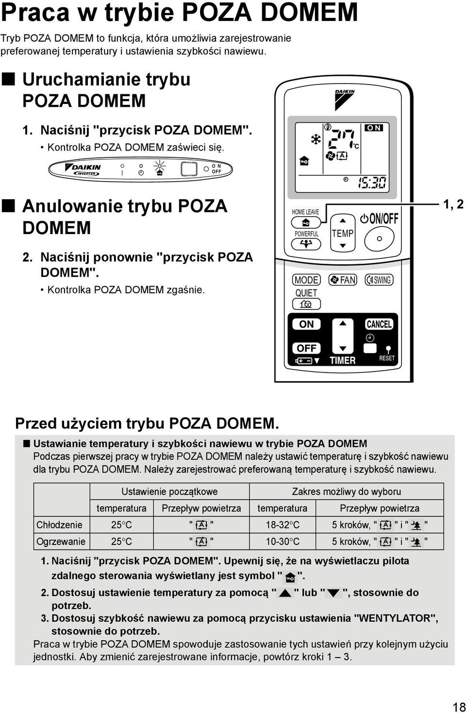 Kontrolka POZA DOMEM zgaśnie. MODE FAN SWING QUIET Przed użyciem trybu POZA DOMEM.