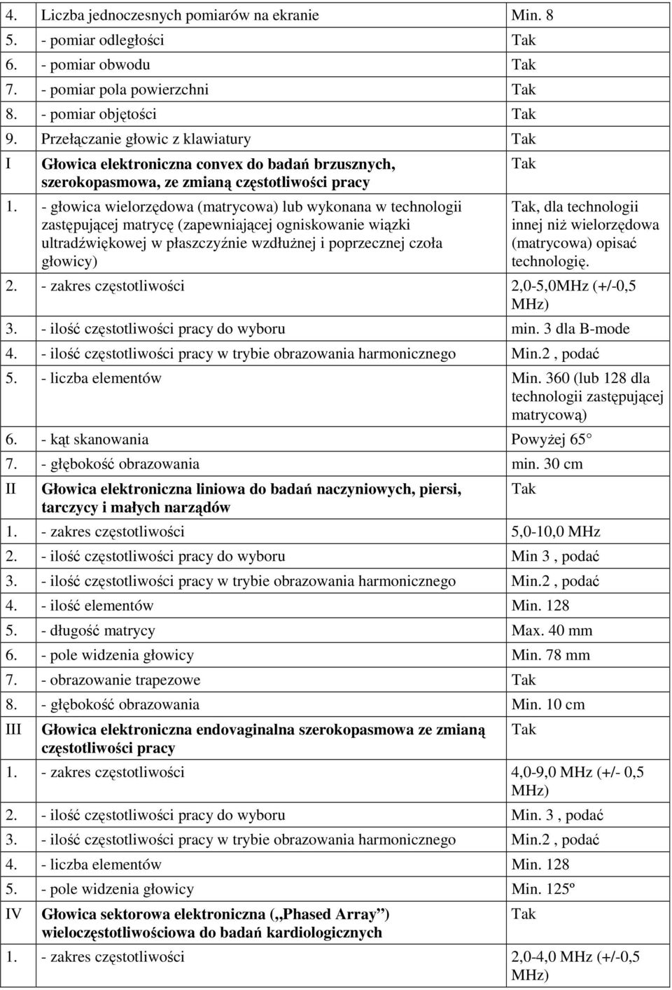 - głowica wielorzędowa (matrycowa) lub wykonana w technologii zastępującej matrycę (zapewniającej ogniskowanie wiązki ultradźwiękowej w płaszczyźnie wzdłuŝnej i poprzecznej czoła głowicy), dla
