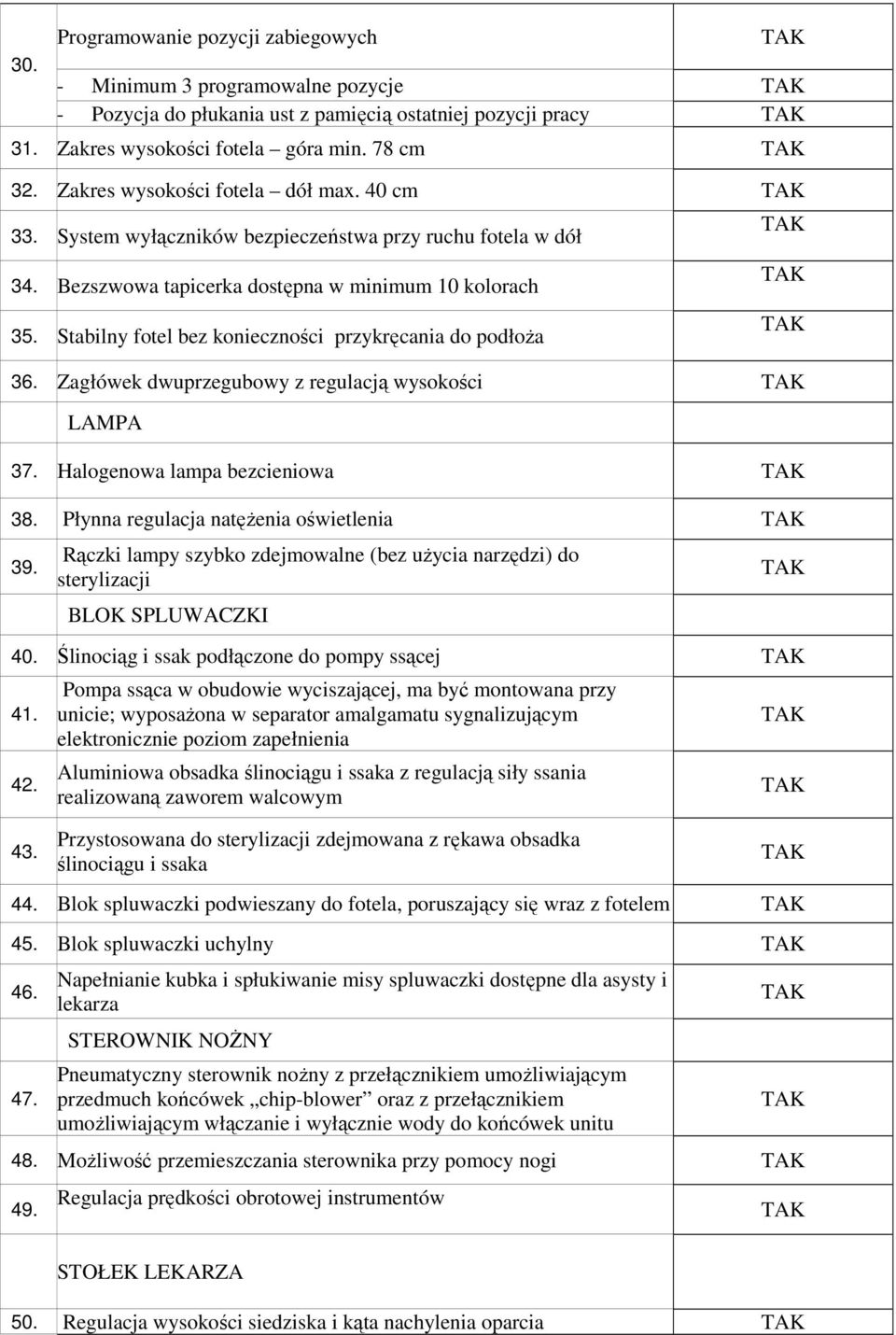 Stabilny fotel bez konieczności przykręcania do podłoŝa 36. Zagłówek dwuprzegubowy z regulacją wysokości LAMPA 37. Halogenowa lampa bezcieniowa 38. Płynna regulacja natęŝenia oświetlenia 39.