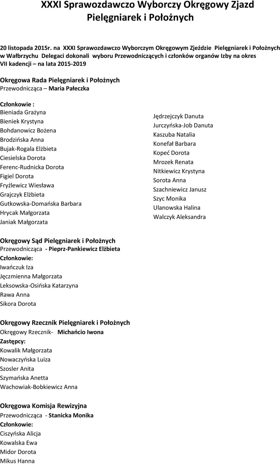 Okręgowa Rada Pielęgniarek i Położnych Przewodnicząca Maria Pałeczka Członkowie : Bieniada Grażyna Bieniek Krystyna Bohdanowicz Bożena Brodzińska Anna Bujak-Rogala Elżbieta Ciesielska Dorota