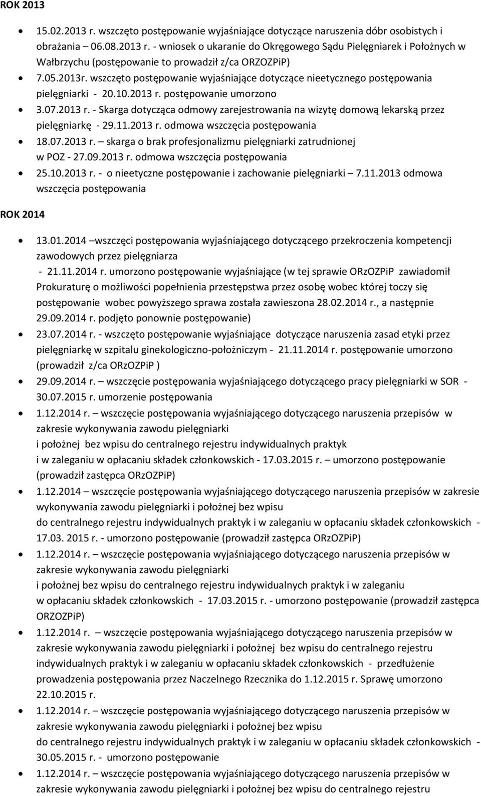 postępowanie umorzono 3.07.2013 r. - Skarga dotycząca odmowy zarejestrowania na wizytę domową lekarską przez pielęgniarkę - 29.11.2013 r. odmowa wszczęcia postępowania 18.07.2013 r. skarga o brak profesjonalizmu pielęgniarki zatrudnionej w POZ - 27.