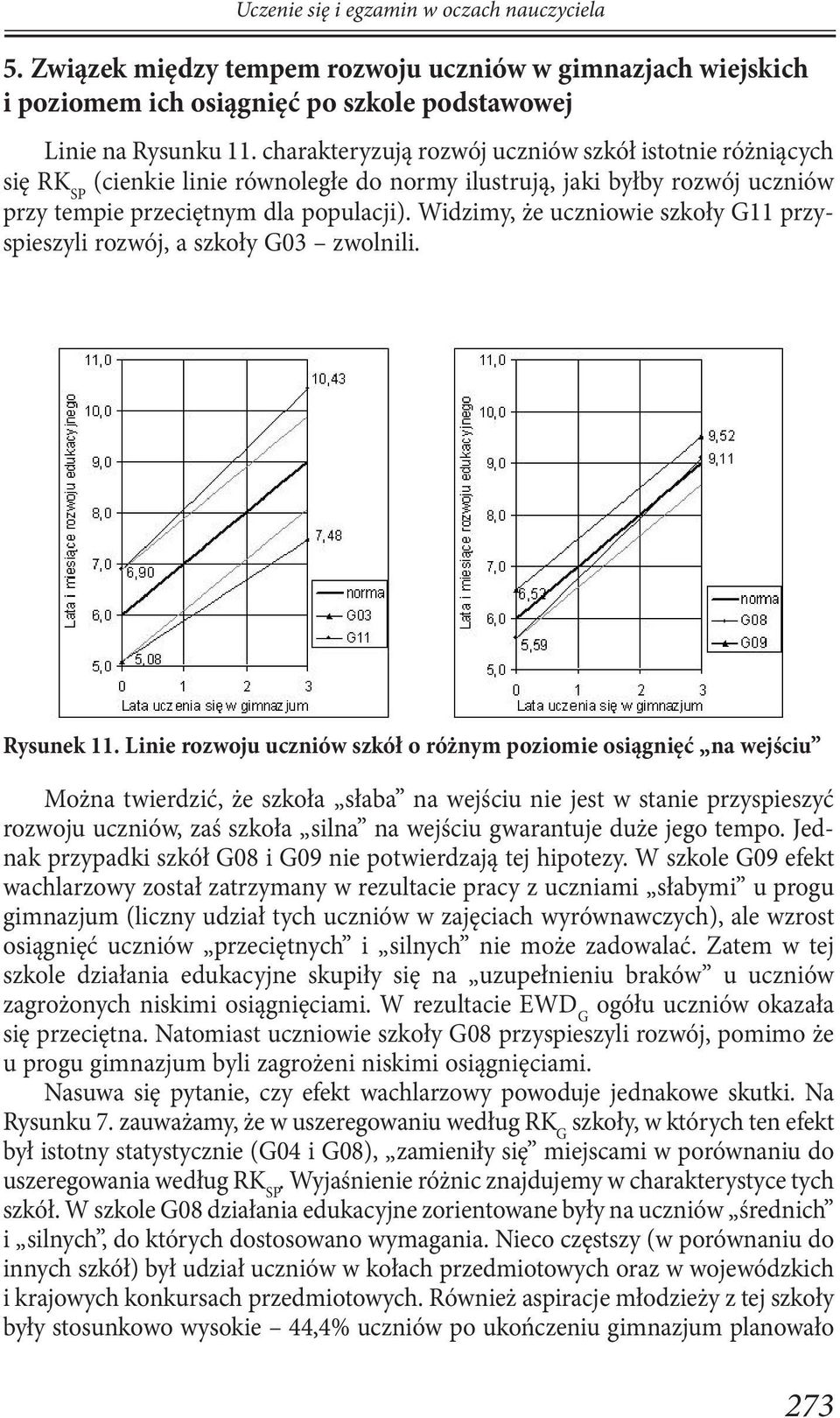 Widzimy, że uczniowie szkoły G11 przyspieszyli rozwój, a szkoły G03 zwolnili. Rysunek 11.