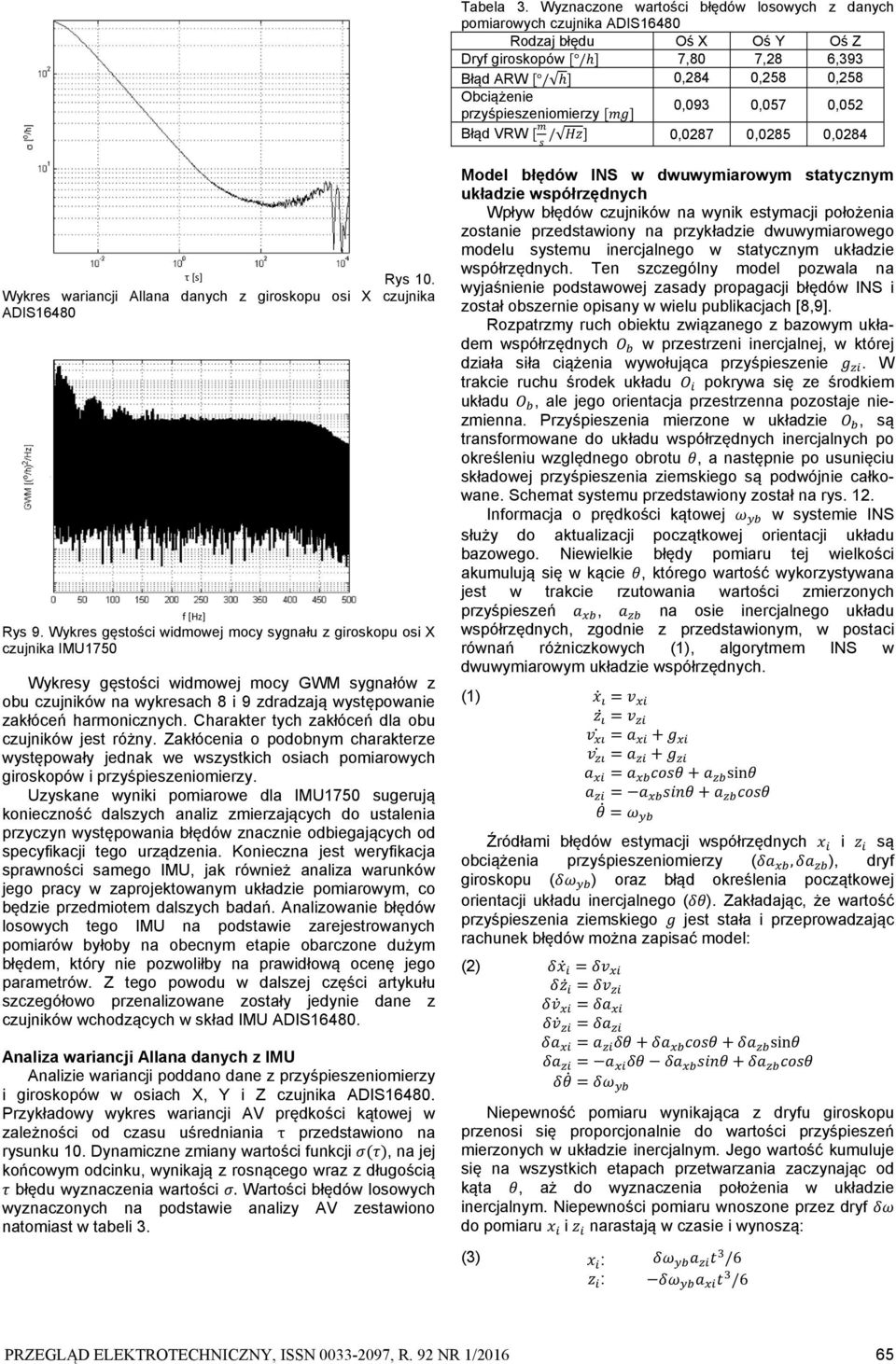 0,093 0,057 0,052 Błąd VRW / 0,0287 0,0285 0,0284 τ [s] Rys 10. Wykres wariancji Allana danych z giroskopu osi X czujnika ADIS16480 f [Hz] Rys 9.