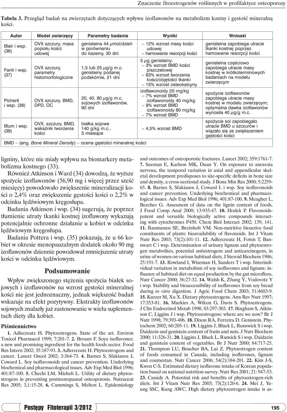 (39) OVX szczury, masa popiołu kości udowej OVX szczury, parametry histomorfologiczne OVX szczury, BMD, DPD, OC OVX, szczury, BMD, wskaźnik tworzenia kości genisteina 44 µmol/dzień w porównaniu do