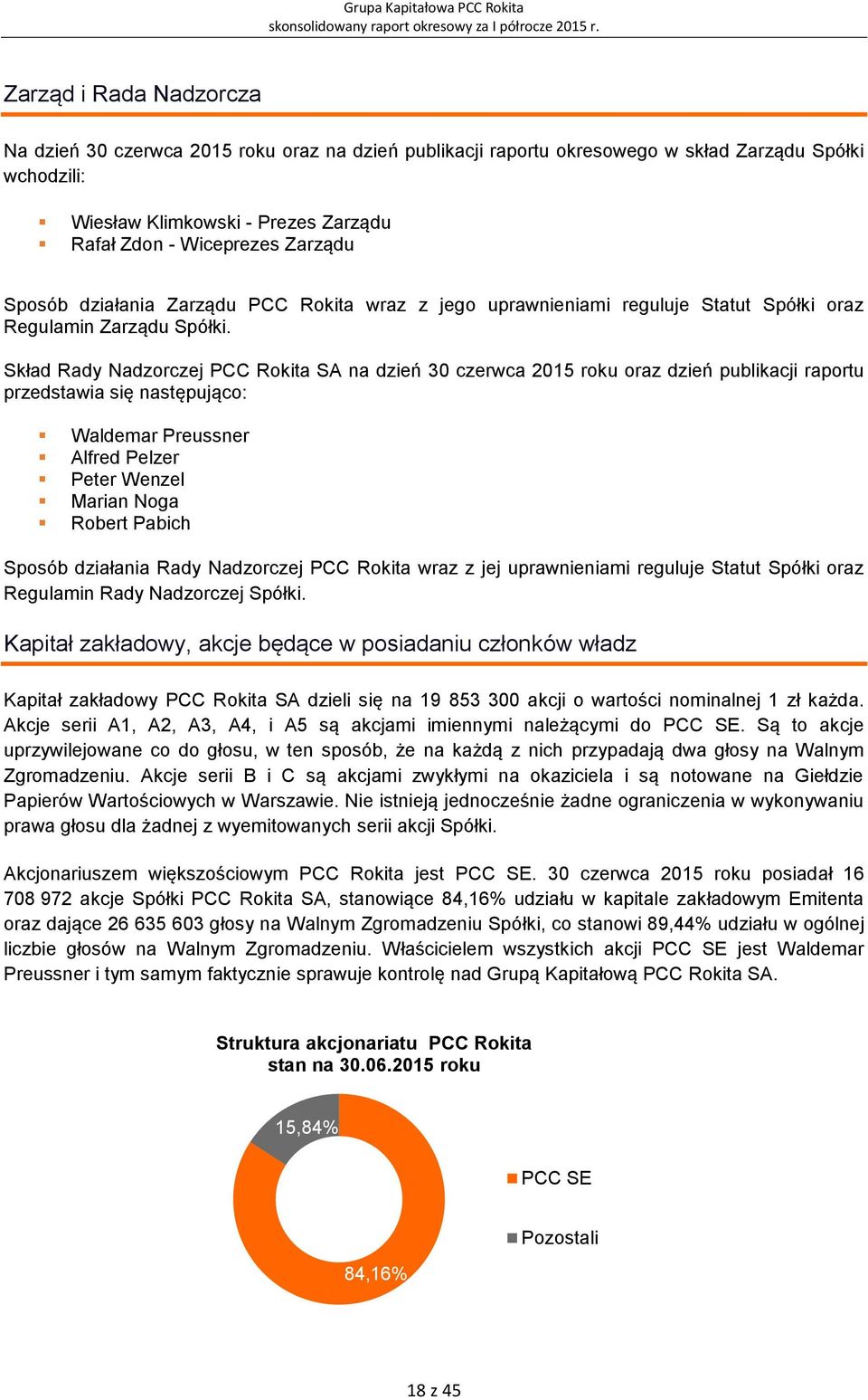 Skład Rady Nadzorczej PCC Rokita SA na dzień 30 czerwca 2015 roku oraz dzień publikacji raportu przedstawia się następująco: Waldemar Preussner Alfred Pelzer Peter Wenzel Marian Noga Robert Pabich