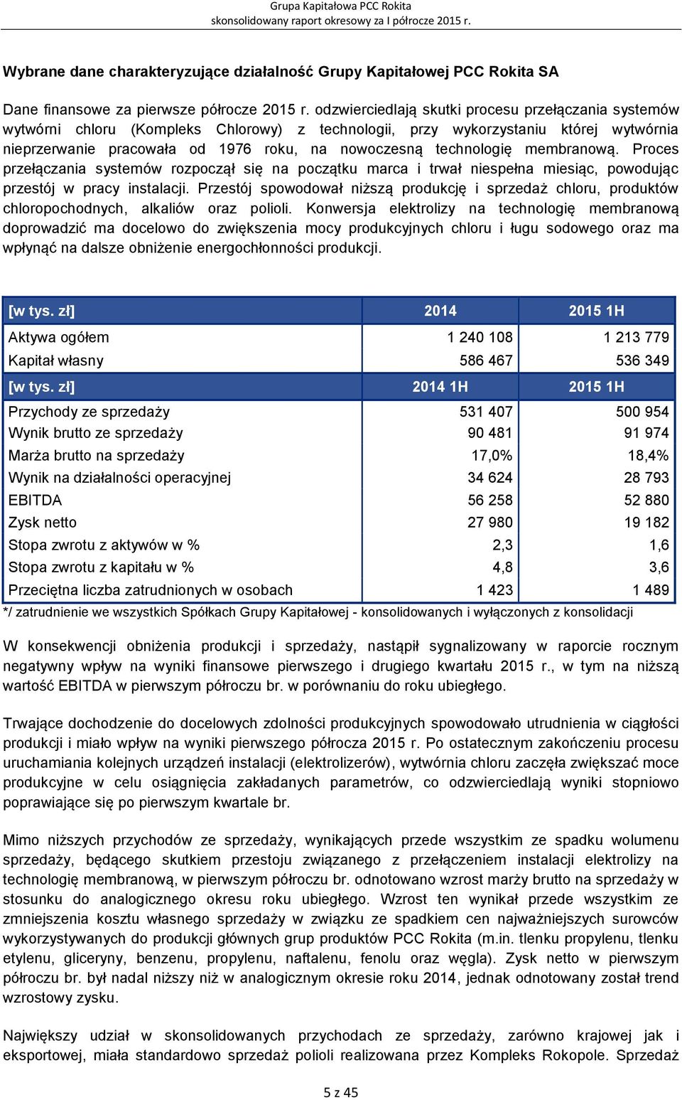 technologię membranową. Proces przełączania systemów rozpoczął się na początku marca i trwał niespełna miesiąc, powodując przestój w pracy instalacji.