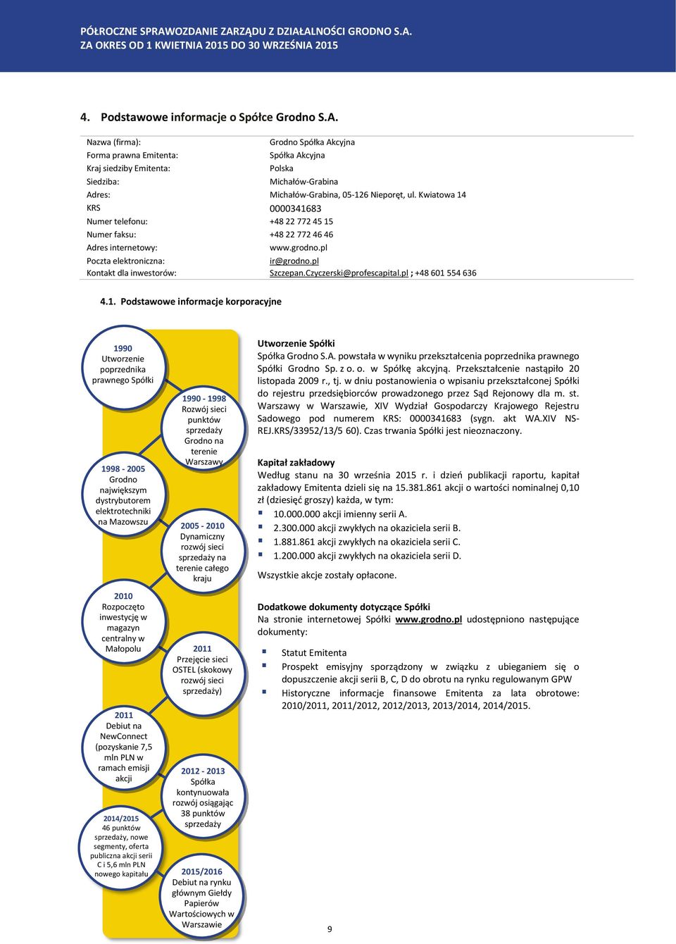 Kwiatowa 14 KRS 0000341683 Numer telefonu: +48 22 772 45 15 Numer faksu: +48 22 772 46 46 Adres internetowy: www.grodno.pl Poczta elektroniczna: Kontakt dla inwestorów: ir@grodno.pl Szczepan.