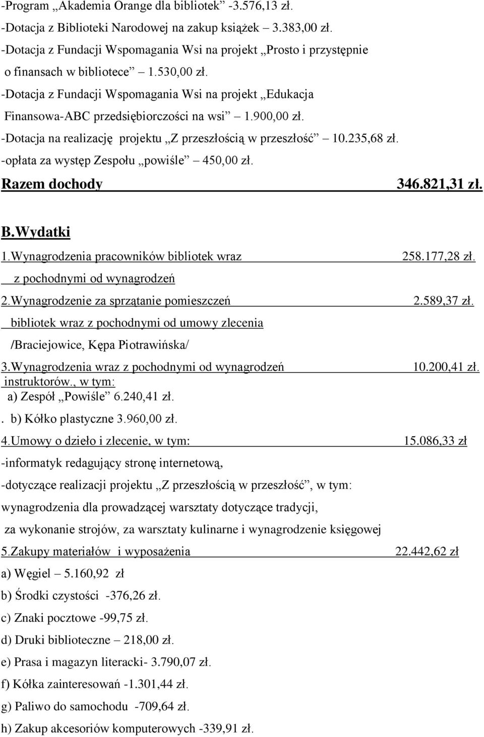 -Dotacja z Fundacji Wspomagania Wsi na projekt Edukacja Finansowa-ABC przedsiębiorczości na wsi 1.900,00 zł. -Dotacja na realizację projektu Z przeszłością w przeszłość 10.235,68 zł.