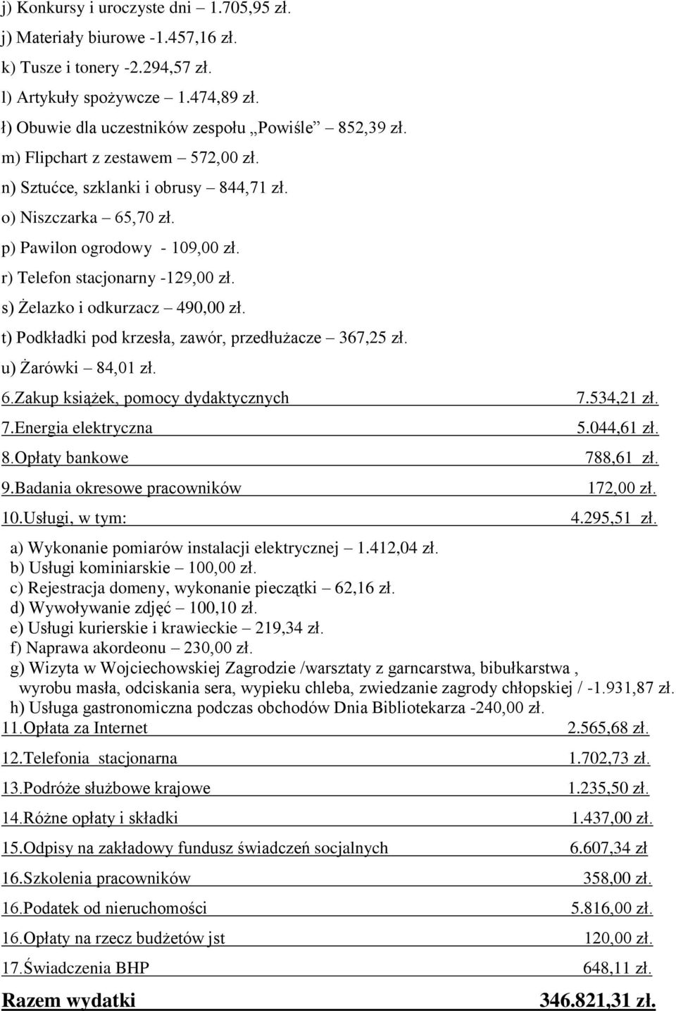 s) Żelazko i odkurzacz 490,00 zł. t) Podkładki pod krzesła, zawór, przedłużacze 367,25 zł. u) Żarówki 84,01 zł. 6.Zakup książek, pomocy dydaktycznych 7.Energia elektryczna 8.Opłaty bankowe 9.