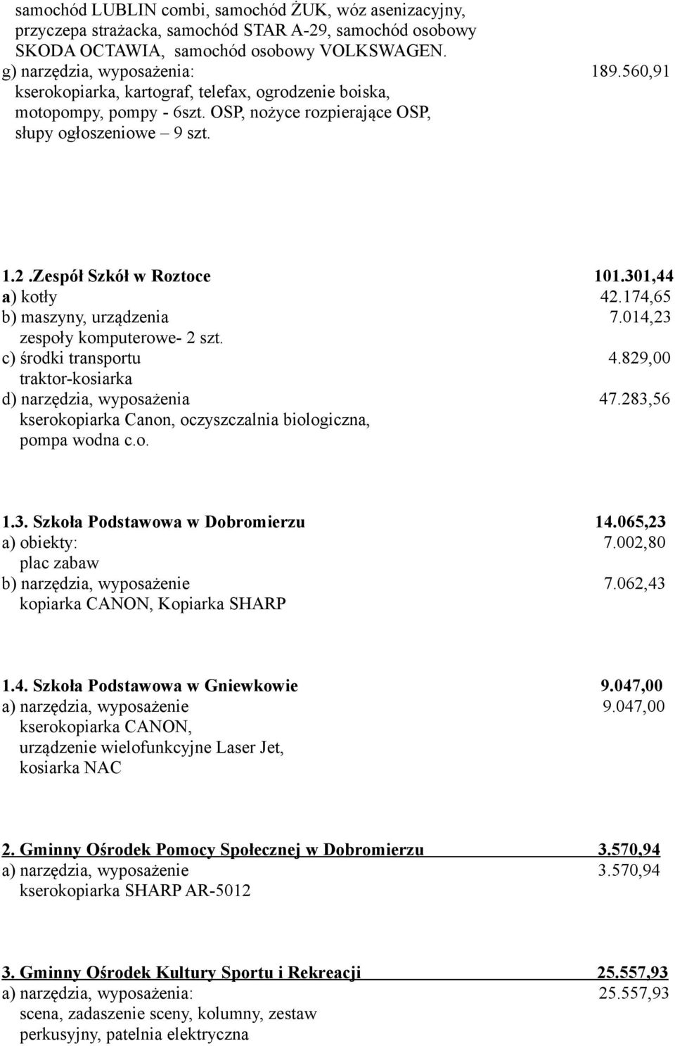 174,65 b) maszyny, urządzenia 7.014,23 zespoły komputerowe- 2 szt. c) środki transportu 4.829,00 traktor-kosiarka d) narzędzia, wyposażenia 47.