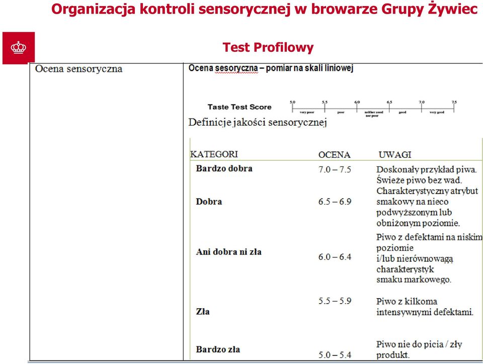 sensorycznej w