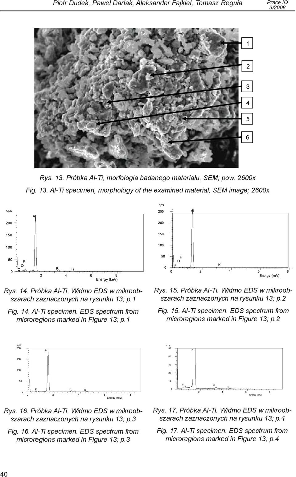 Al-Ti specimen, morphology of the examined material, SEM image; 2600x cps Al cps 250 Al 200 200 150 150 100 100 50 0 C O F 50 F O C K K 0 Ti 0 2 4 6 8 2 4 6 8 Energy (kev) Energy (kev) Rys. 14.