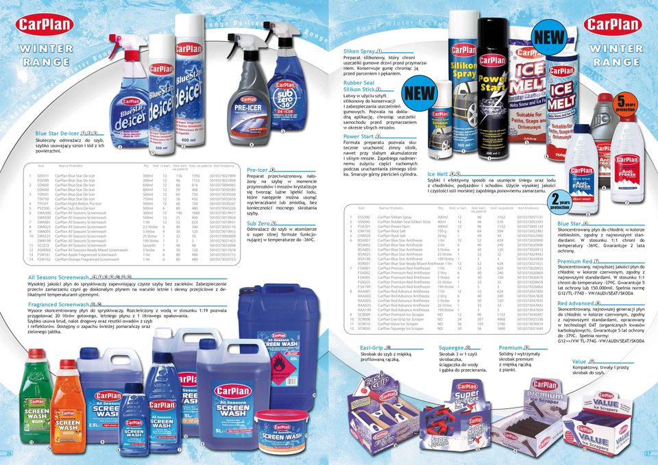 Star De-Icer 00ml 0 0 0000 TDI0 CarPlan Blue Star De-Icer 0ml 000 TPI0 CarPlan Night Before Pre-Icer 00ml 0 0 000 PSZ00 CarPlan Sub Zero De-Icer 00ml 0 0 000 SWA00 CarPlan All Seasons Screenwash 00ml