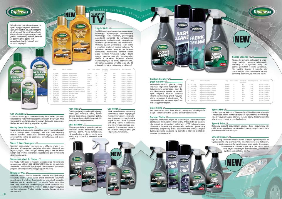 Car Shampoo Szampon woskujący o skoncentrowanej formule bez problemu radzi sobie z wszystkimi rodzajami zabrudzeń drogowych. Myje jednocześnie woskując, ożywia kolory i doskonale konserwuje.