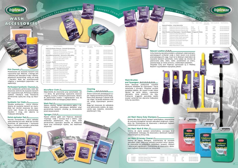 Perforated Synthetic Chamois Ircha syntetyczna perforowana może być stosowana zarówno do osuszania karoserii jak i czyszczenia szyb. Perforacja zwiększa szybkość chłonięcia wody.