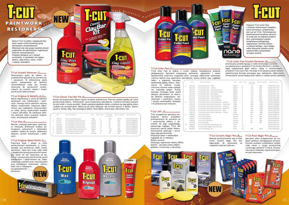 T-Cut Scratch Remover Renowacyjna pasta do lakieru zaprojektowana specjalnie do usuwania rys i zarysowań.