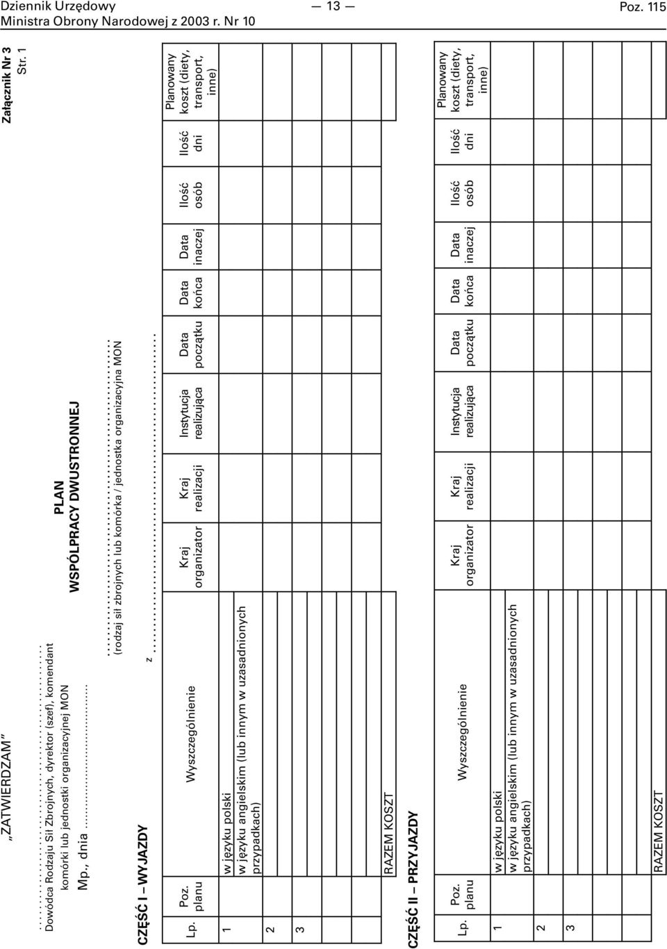 planu Wyszczególnienie Kraj organizator Kraj realizacji Instytucja realizująca Data początku 1 w języku polski w języku angielskim (lub innym w uzasadnionych przypadkach) 2 3 RAZEM KOSZT CZĘŚĆ II