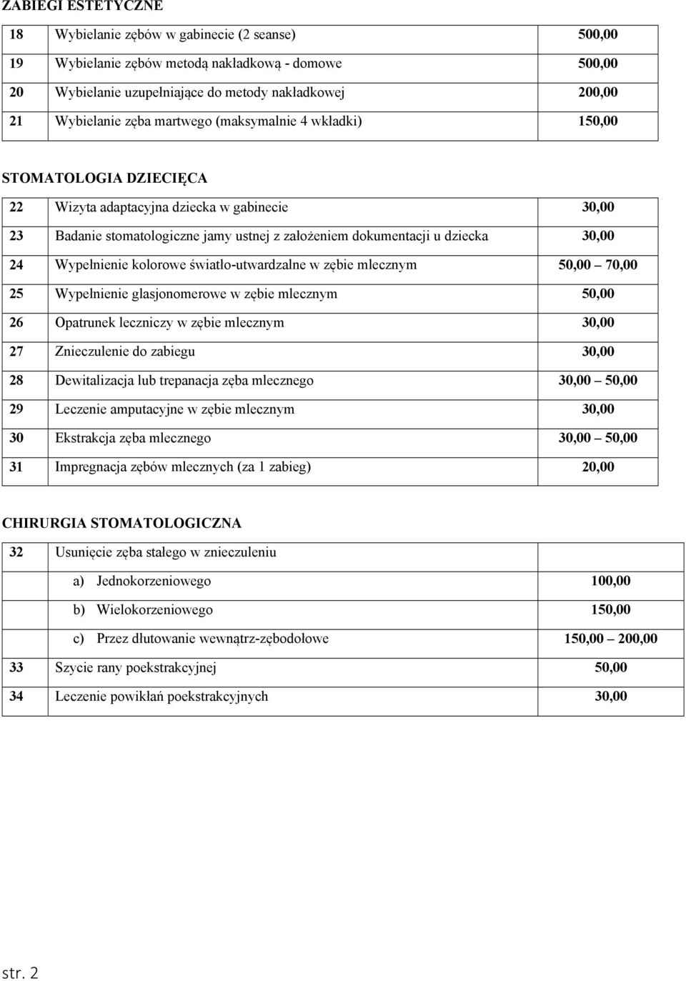 Wypełnienie kolorowe światło-utwardzalne w zębie mlecznym 50,00 70,00 25 Wypełnienie glasjonomerowe w zębie mlecznym 50,00 26 Opatrunek leczniczy w zębie mlecznym 30,00 27 Znieczulenie do zabiegu