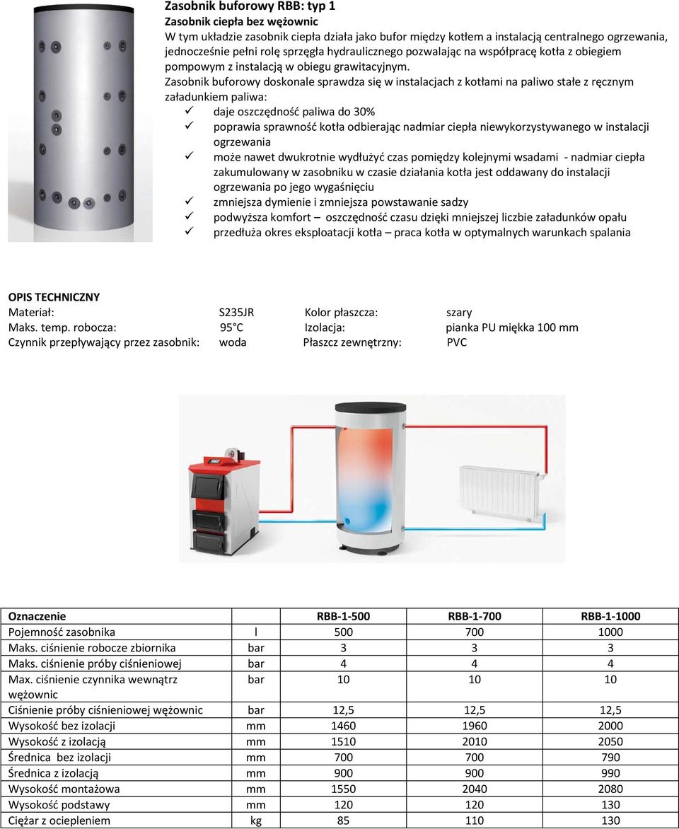 zakumulowany w zasobniku w czasie działania kotła jest oddawany do instalacji OPIS TECHNICZNY Materiał: S235JR Kolor płaszcza: szary Maks. temp.