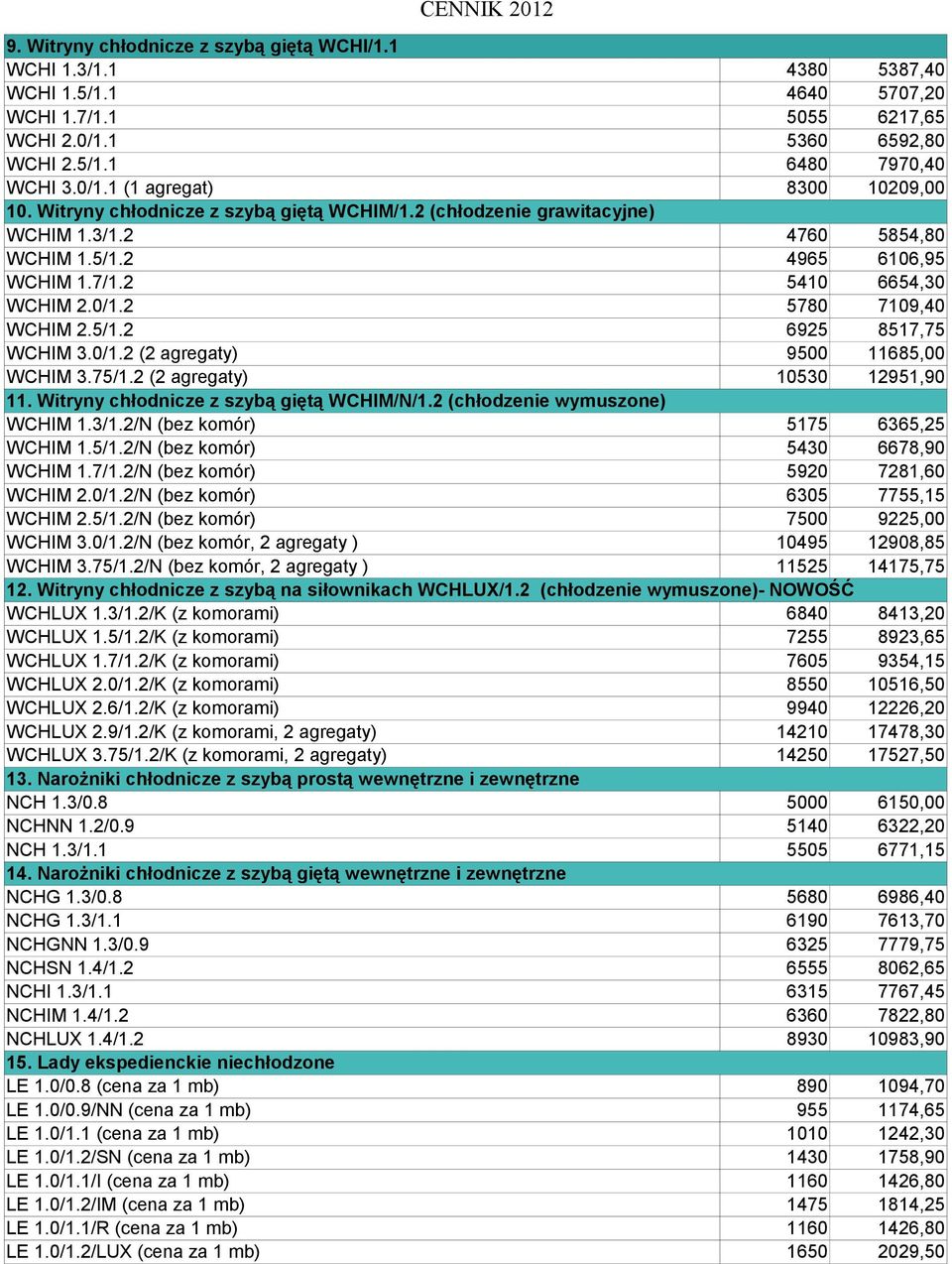 0/1.2 (2 agregaty) 9500 11685,00 WCHIM 3.75/1.2 (2 agregaty) 10530 12951,90 11. Witryny chłodnicze z szybą giętą WCHIM/N/1.2 (chłodzenie wymuszone) WCHIM 1.3/1.2/N (bez komór) 5175 6365,25 WCHIM 1.