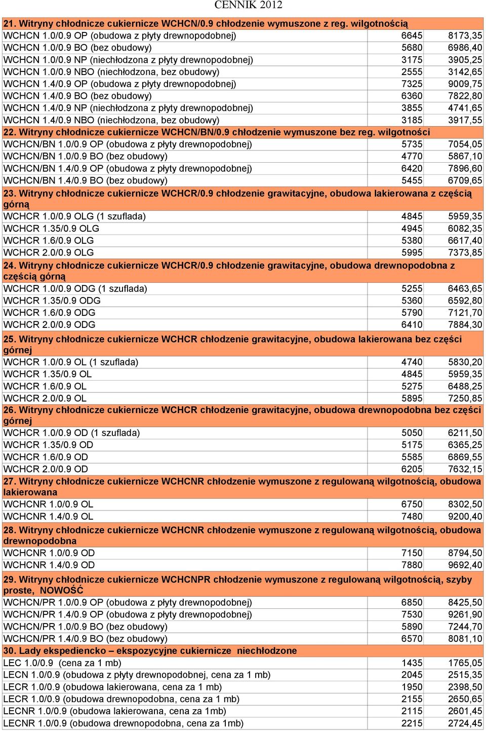 4/0.9 NP (niechłodzona z płyty drewnopodobnej) 3855 4741,65 WCHCN 1.4/0.9 NBO (niechłodzona, bez obudowy) 3185 3917,55 22. Witryny chłodnicze cukiernicze WCHCN/BN/0.9 chłodzenie wymuszone bez reg.