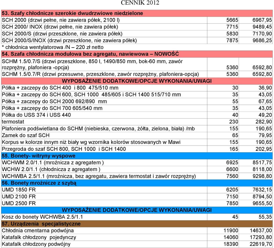 Szafa chłodnicza modułowa bez agregatu, nawiewowa NOWOŚĆ SCHM 1.5/0.