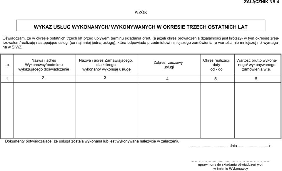 mniejszej niż wymagana w SIWZ: Lp.