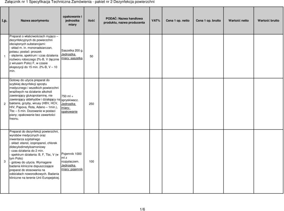 mononadsiarczan, potasu; postać: proszek - stężenie, spektrum i czas działania roztworu roboczego 2%-B, V (łącznie z wirusem Polio) F, w czasie ekspozycji do 15 min. 2%-B, V 10 min. Saszetka 200 g.