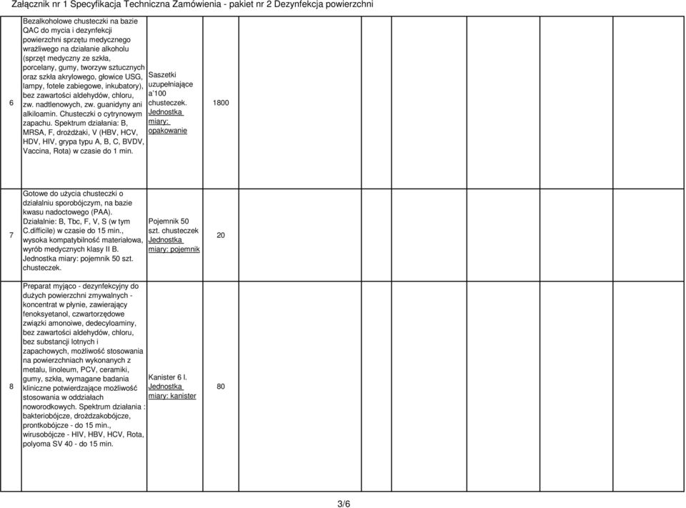 Chusteczki o cytrynowym zapachu. Spektrum działania: B, miary: MRSA, F, drożdżaki, V (HBV, HCV, opakowanie HDV, HIV, grypa typu A, B, C, BVDV, Vaccina, Rota) w czasie do 1 min.