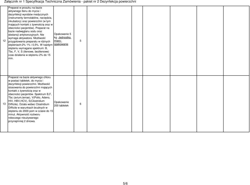 W każdym stężeniu wymagane spektrum: B, Tbc, F, V, S (tlenowe, beztlenowe) czas działania w stężeniu 2% do 15 min. Opakowanie 5 kg.