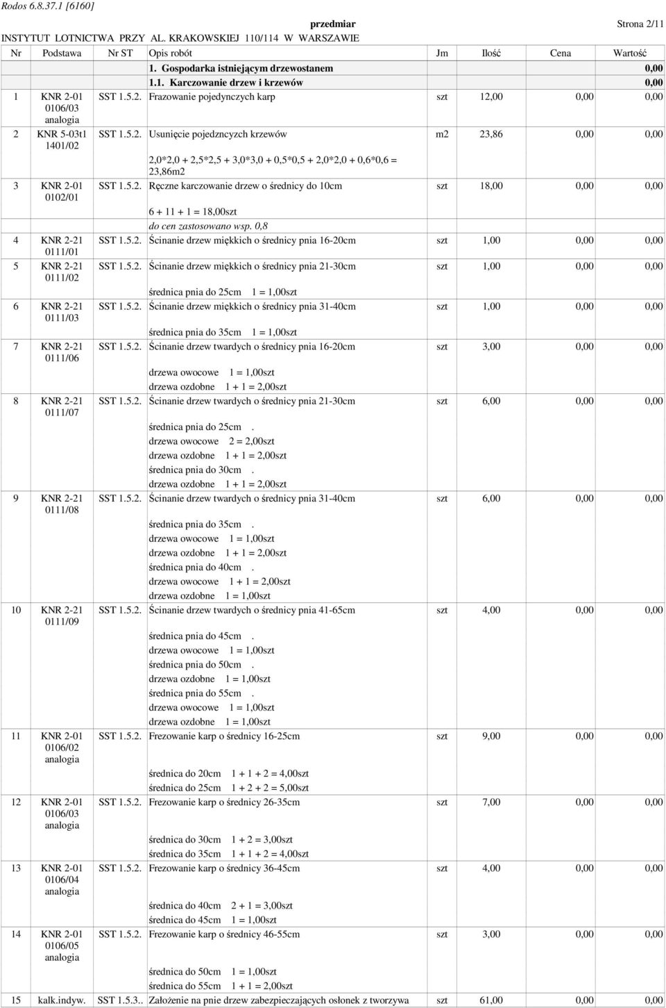 5.2. Usunięcie pojedzncyzch krzewów m2 23,86 0,00 0,00 2,0*2,0 + 2,5*2,5 + 3,0*3,0 + 0,5*0,5 + 2,0*2,0 + 0,6*0,6 = 23,86m2 SST 1.5.2. Ręczne karczowanie drzew o średnicy do 10cm szt 18,00 0,00 0,00 6 + 11 + 1 = 18,00szt do cen zastosowano wsp.
