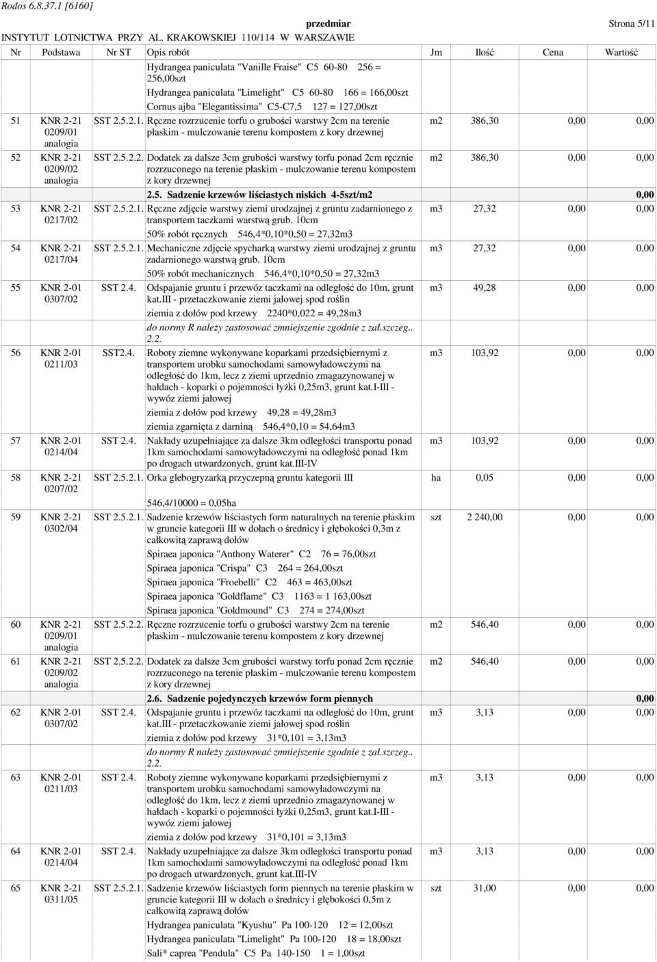 127,00szt SST 2.5.2.1. Ręczne rozrzucenie torfu o grubości warstwy 2cm na terenie m2 386,30 0,00 0,00 SST 2.5. Dodatek za dalsze 3cm grubości warstwy torfu ponad 2cm ręcznie m2 386,30 0,00 0,00 2.5. Sadzenie krzewów liściastych niskich 4-5szt/m2 0,00 SST 2.