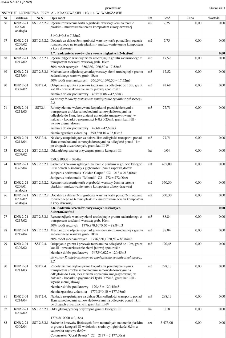 7. Sadzenie krzewów okrywowych iglastych 2-4szt/m2 0,00 SST 2.5.2.1.