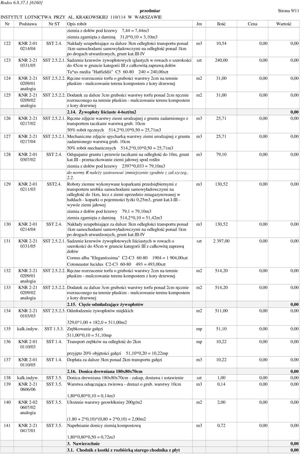 5. Ręczne rozrzucenie torfu o grubości warstwy 2cm na terenie m3 10,54 0,00 0,00 szt 240,00 0,00 0,00 m2 31,00 0,00 0,00 SST 2.5. Dodatek za dalsze 3cm grubości warstwy torfu ponad 2cm ręcznie m2 31,00 0,00 0,00 2.