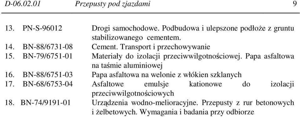 Papa asfaltowa na taśmie aluminiowej 16. BN-88/6751-03 Papa asfaltowa na welonie z włókien szklanych 17.